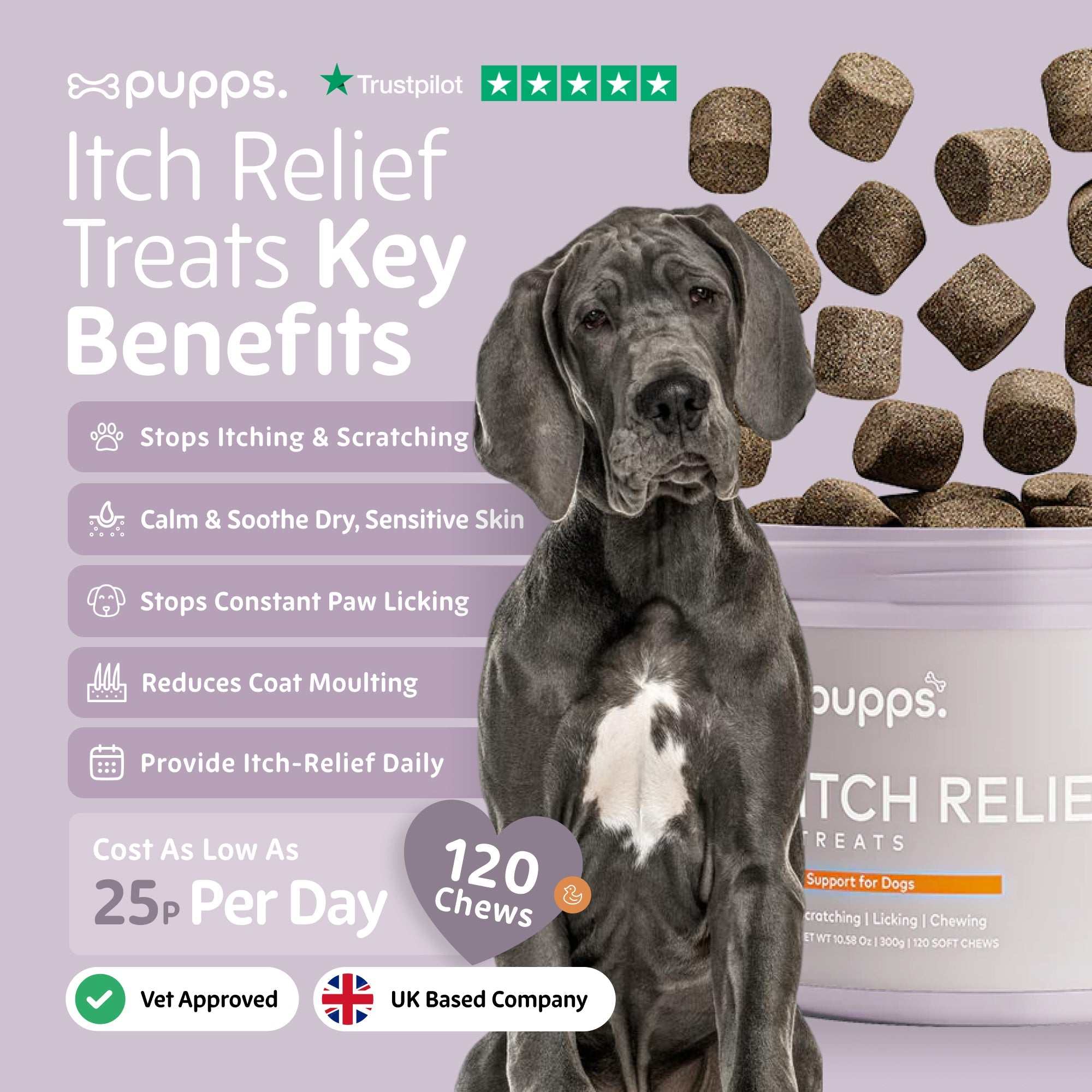 Itch Relief Treats